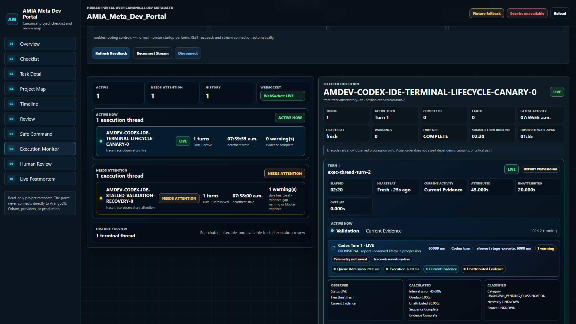 AMIA Meta Dev Portal observatory showing active work, work needing attention, execution progress and evidence attribution.