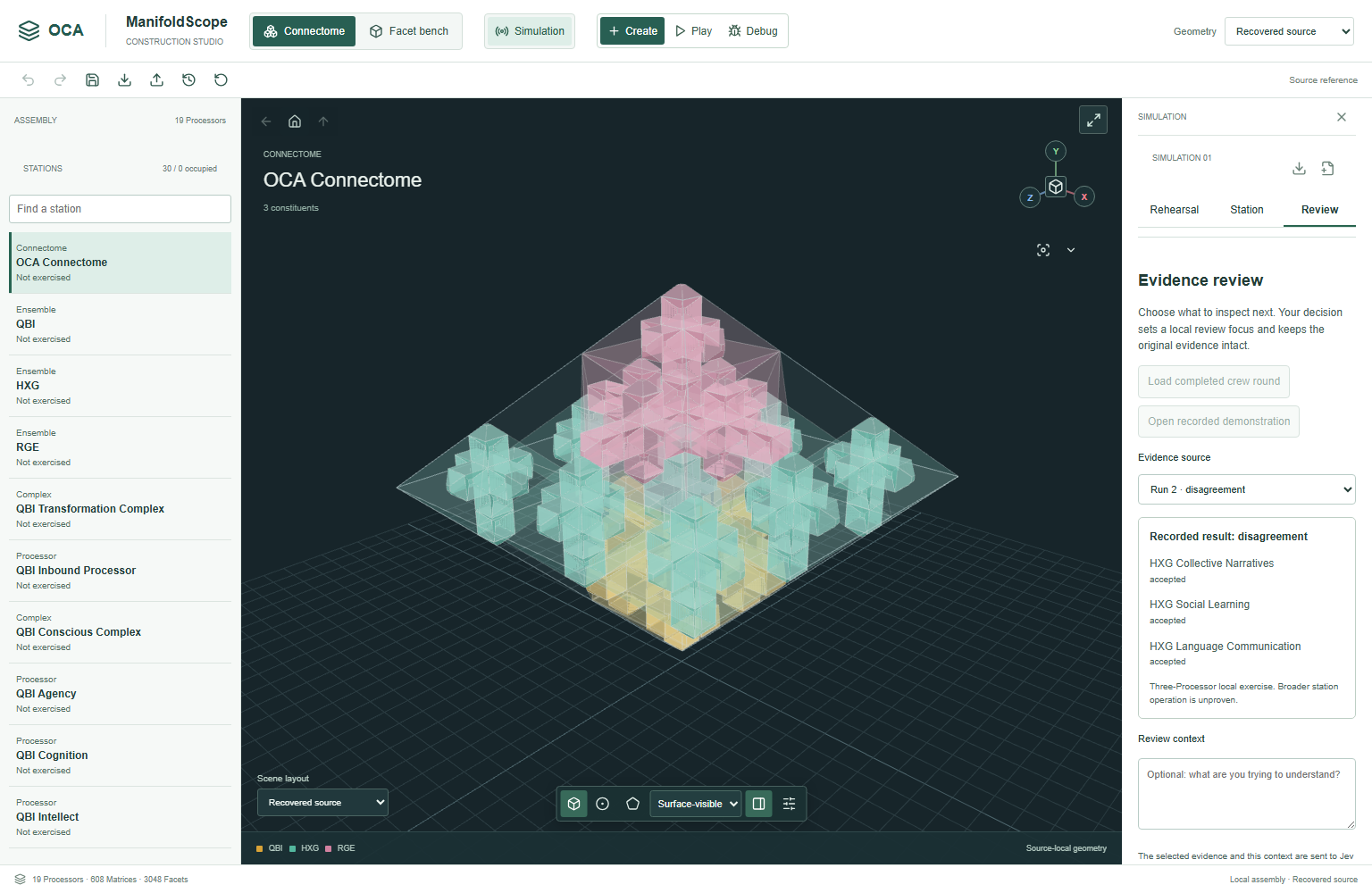 Connectome Studio showing gold QBI, green HXG and pink RGE geometry, station navigation and an evidence-review panel.