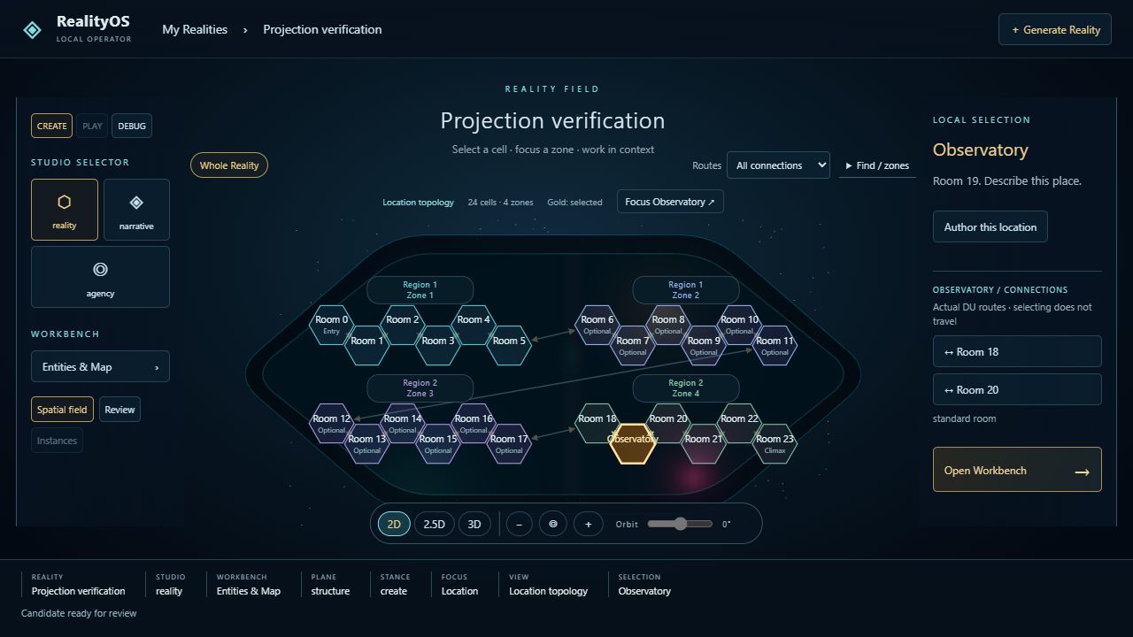 RealityOS whole-Reality cell view with 24 locations across four zones and Observatory selected.